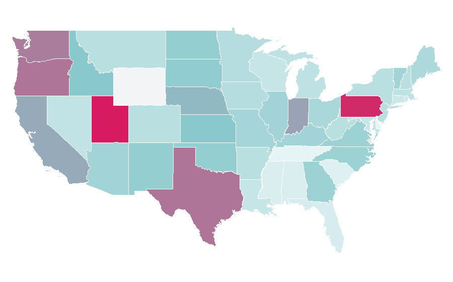 Affinity by region — SNAILS, United States