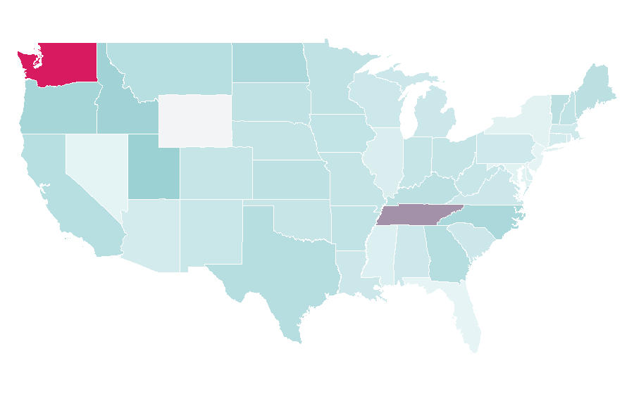 Affinity by region — Snapdragon, United States