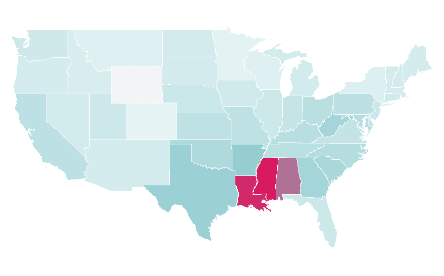 Affinity by region — Snare drum, United States
