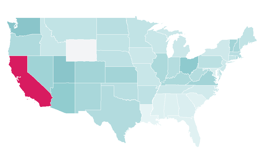 Affinity by region — Snoopy Flying Ace, United States