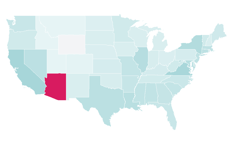 Affinity by region — Snoring, United States
