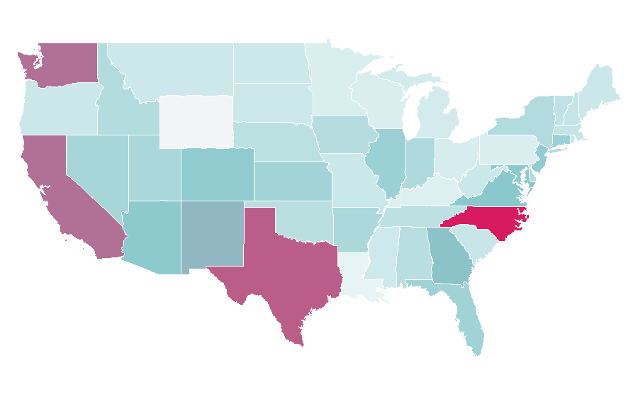 Affinity by region — Soccer.com, United States
