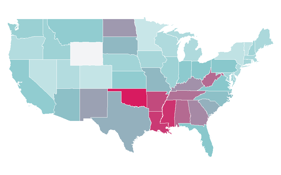 Affinity by region — Sodium bicarbonate, United States