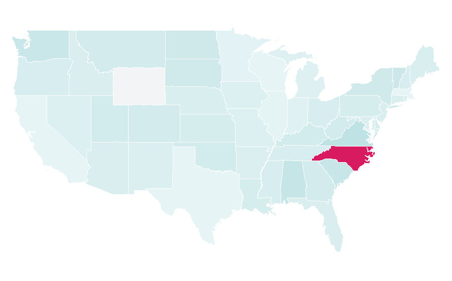 Affinity by region — Soffe, United States