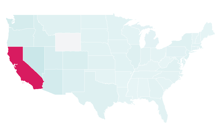 Affinity by region — SoFi Stadium, United States