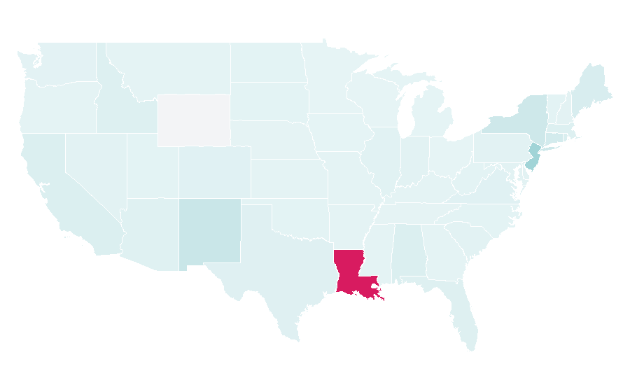 Affinity by region — Sofia, United States