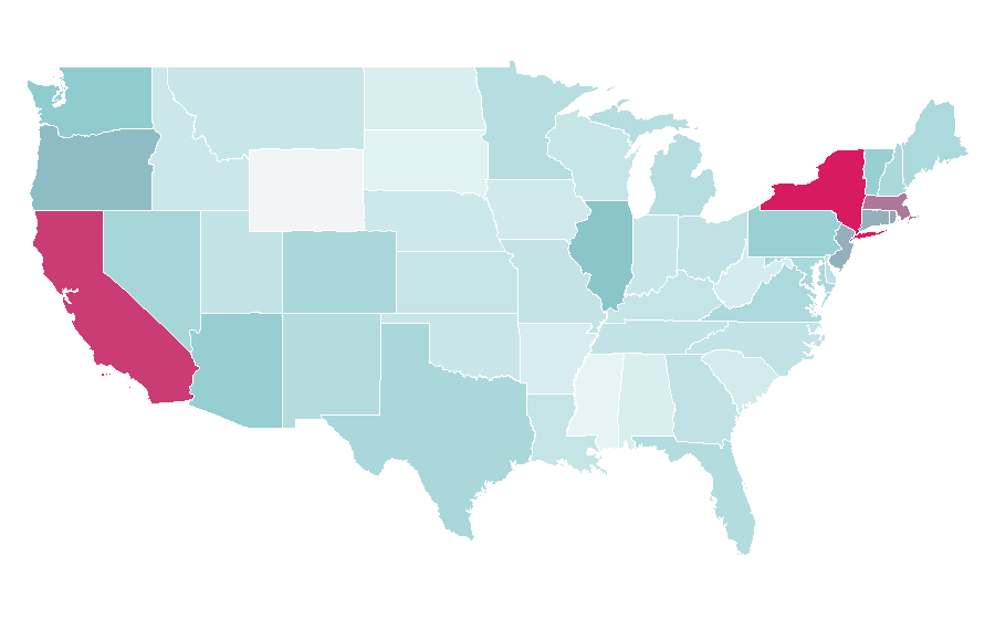 Affinity by region — Sofia Coppola, United States