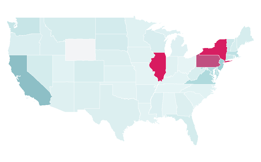 Affinity by region — Sofitel, United States