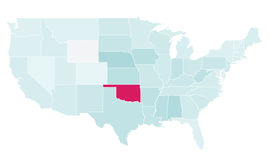 Affinität nach Region — Softball, USA