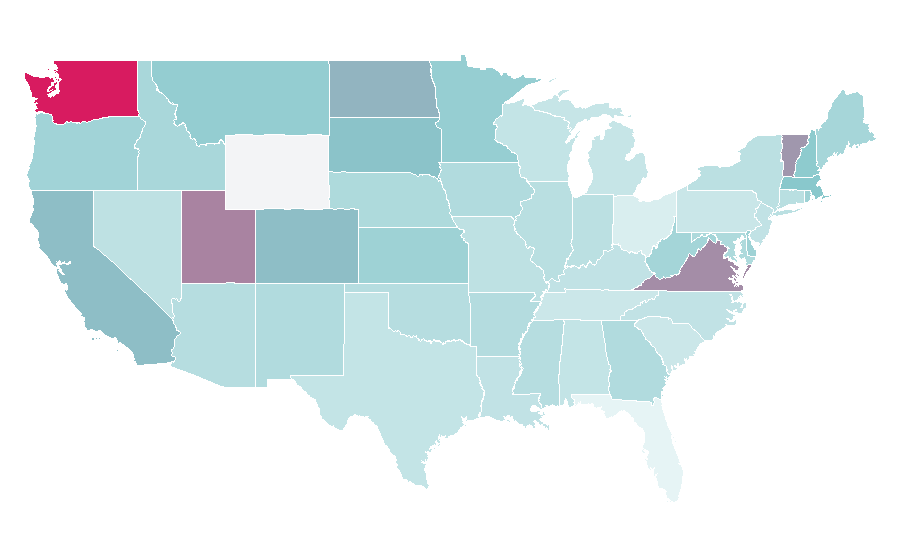 Affinity by region — Software design pattern, United States