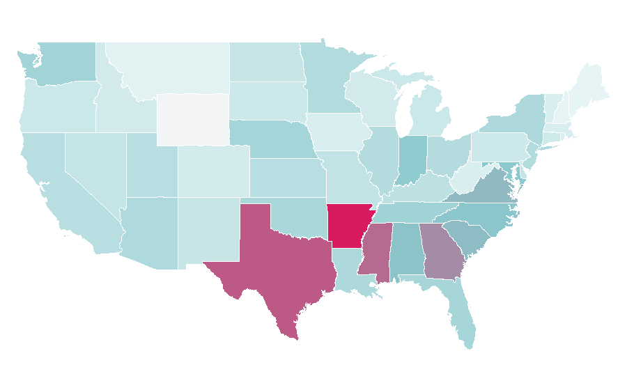 Affinity by region — Software developer, United States