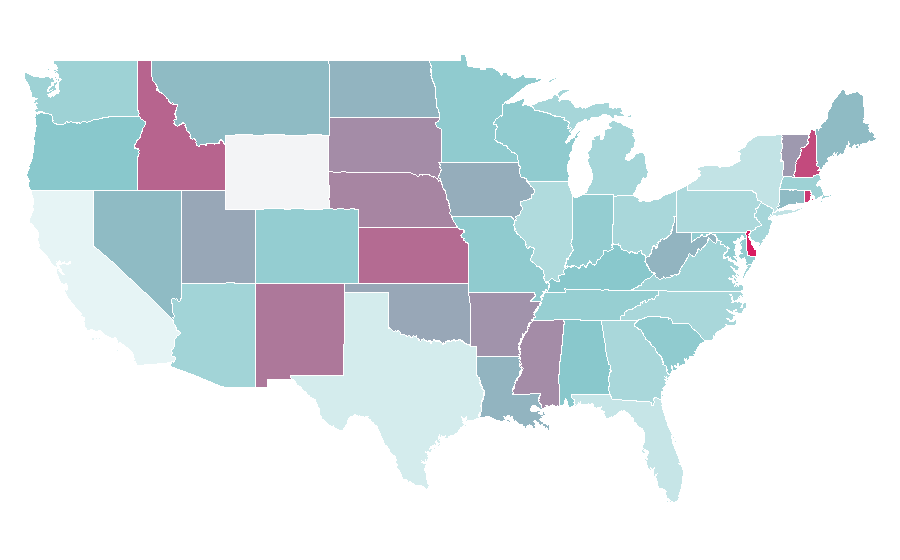 Affinity by region — Software release life cycle, United States