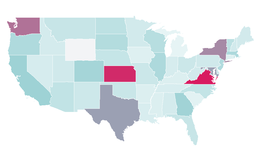 Affinity by region — Software testing, United States