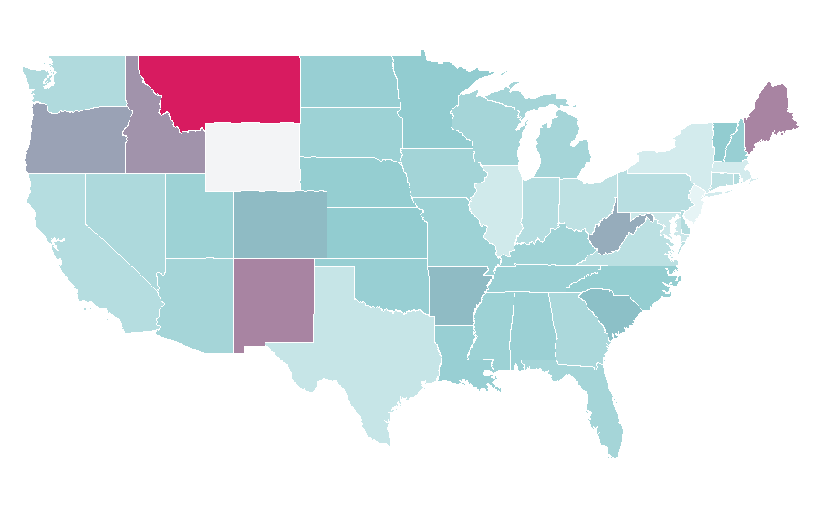 Affinity by region — Solar charger, United States