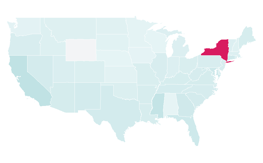 Affinity by region — Solar inverter, United States