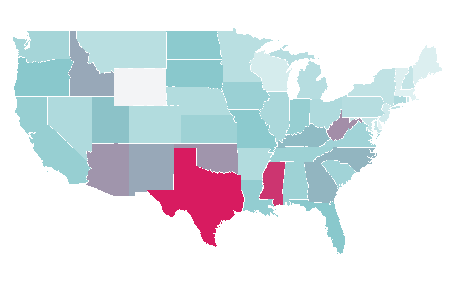 Affinität nach Region — Solar System, USA