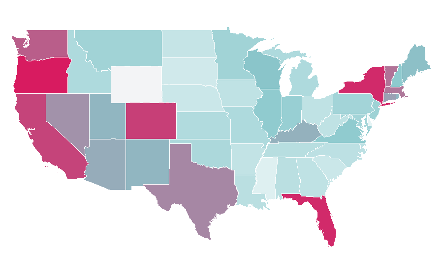 Affinity by region — Solaris, United States
