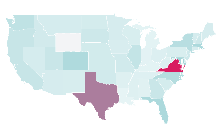 Affinity by region — SolarWinds, United States