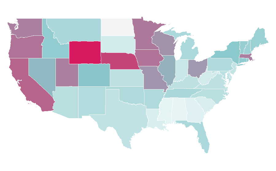 Affinity by region — Some Like It Hot, United States