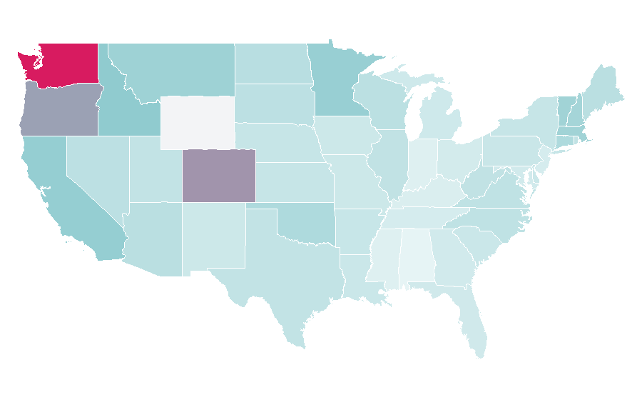 Affinity by region — Sonicare, United States