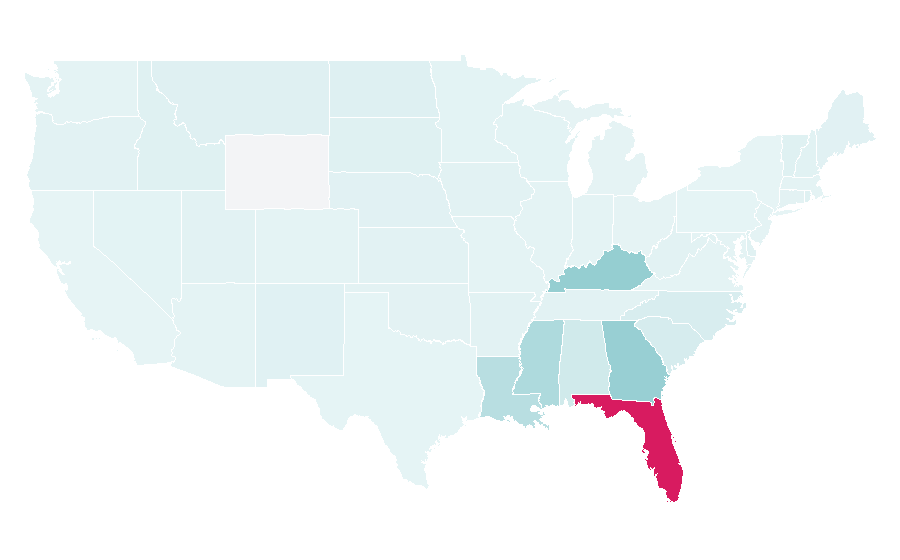 Affinity by region — Sonny's BBQ, United States