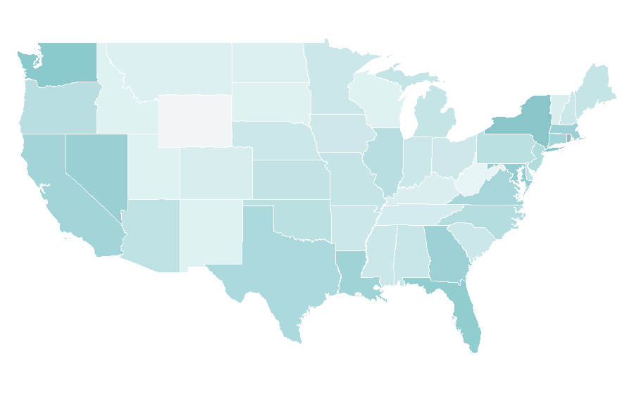 Affinity by region — Sorbet, United States