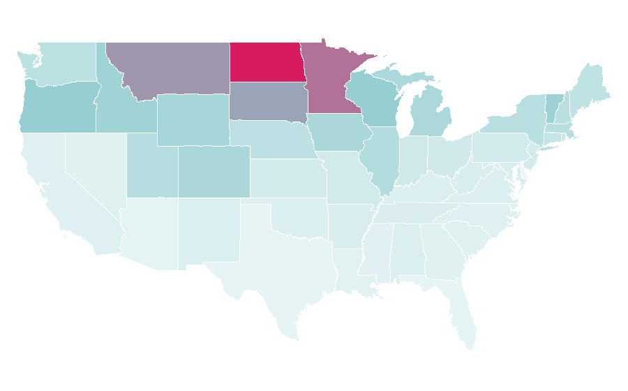 Affinity by region — Sorel (company), United States