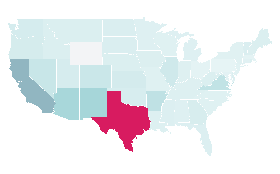 Affinity by region — Soriana, United States