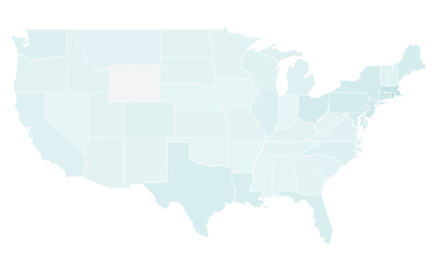 Affinity by region — Sorrento, United States