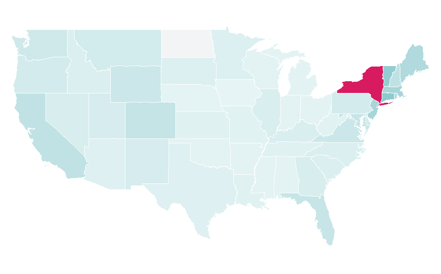 Affinity by region — Sotheby's, United States