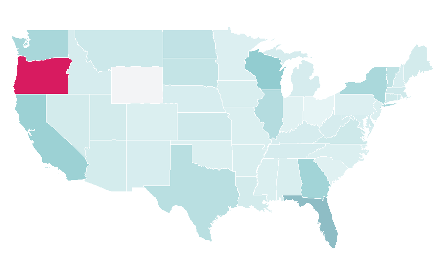Affinity by region — Sound design, United States