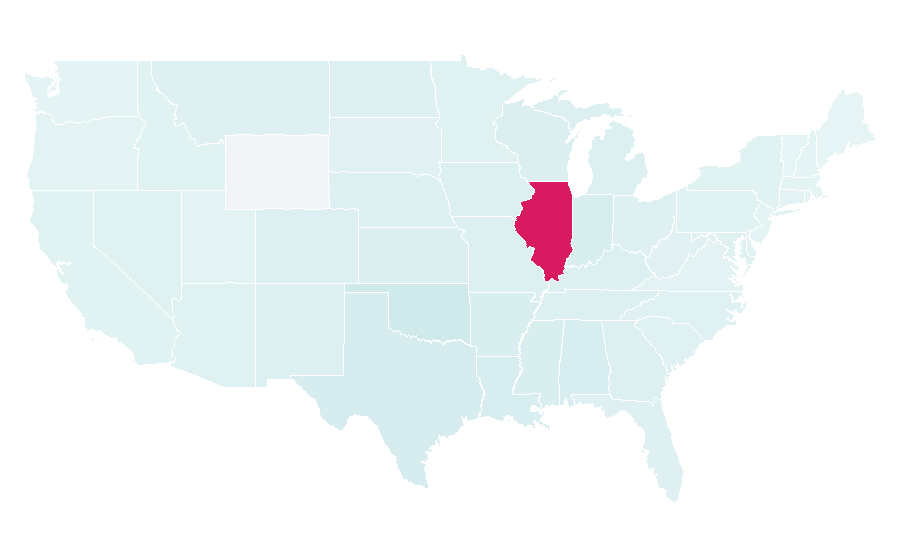 Affinity by region — Soundbar, United States