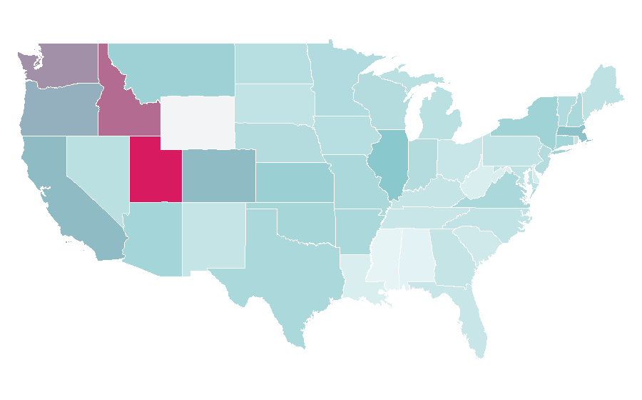 Affinity by region — Source code, United States