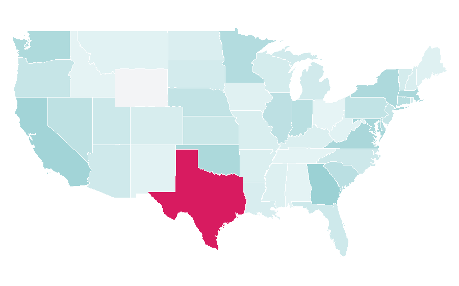 Affinität nach Region — South Asia, USA