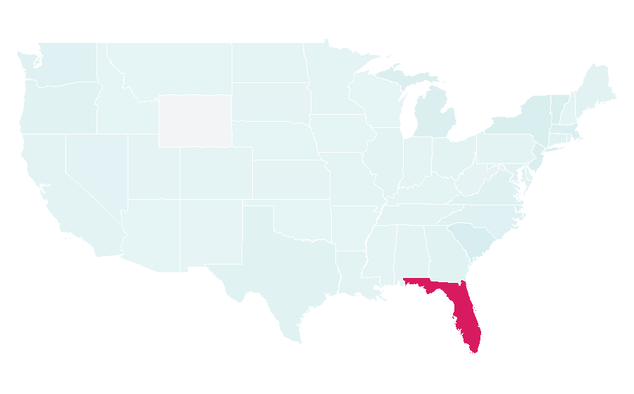 Affinity by region — South Beach, United States
