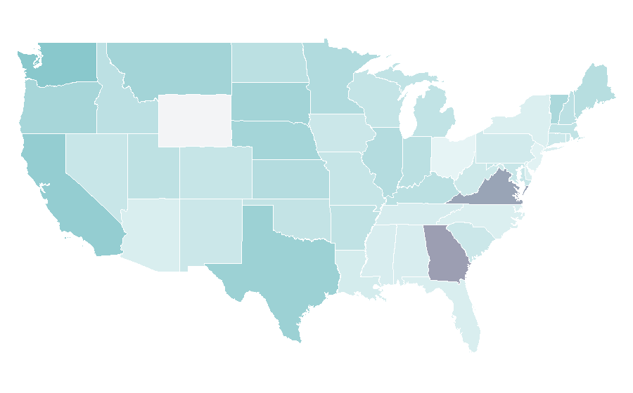 Affinity by region — South China Sea, United States