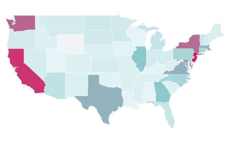 Affinity by region — South India, United States