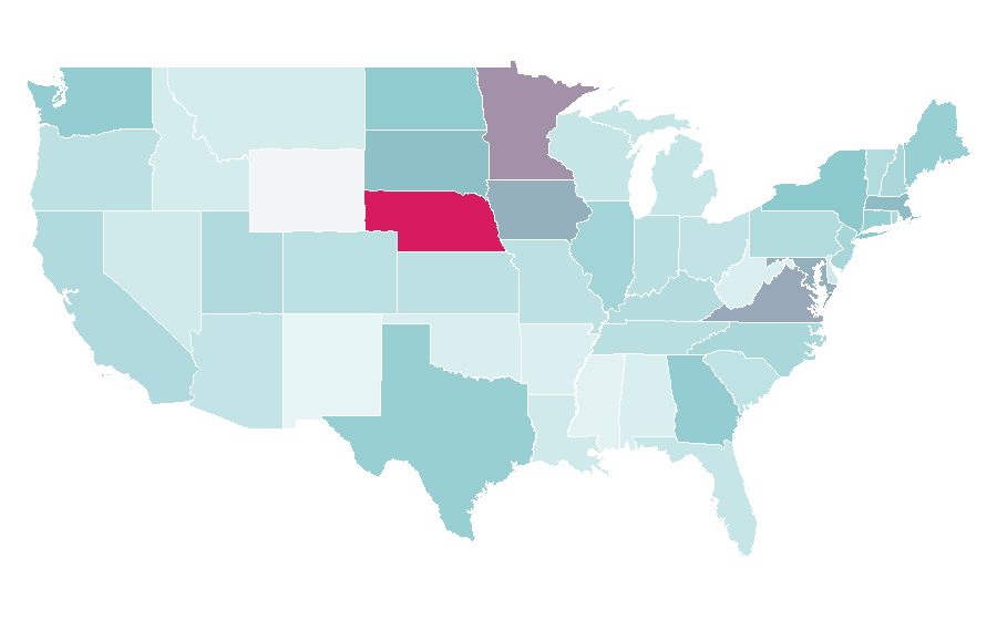 Affinity by region — South Sudan, United States
