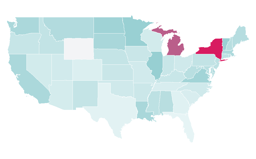 Affinity by region — South Yemen, United States