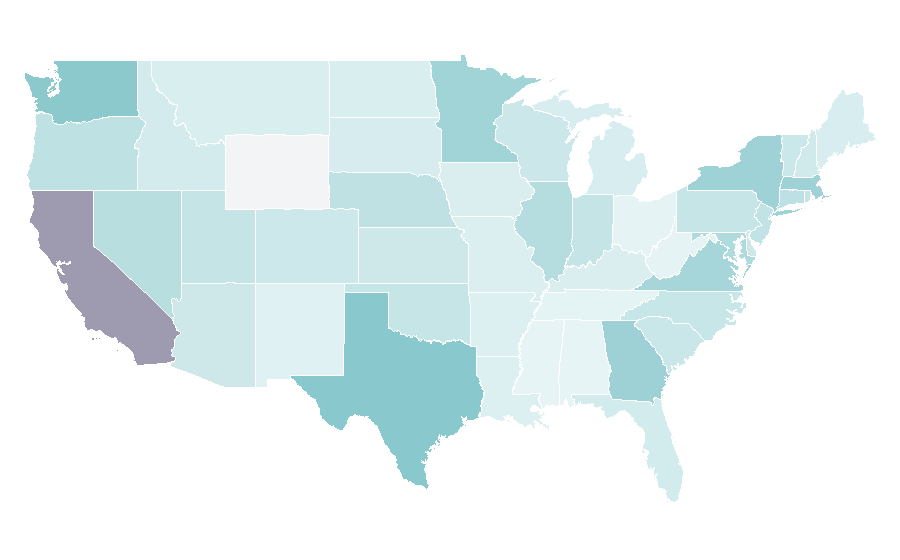 Afinidade por região — Southeast Asia, Estados Unidos