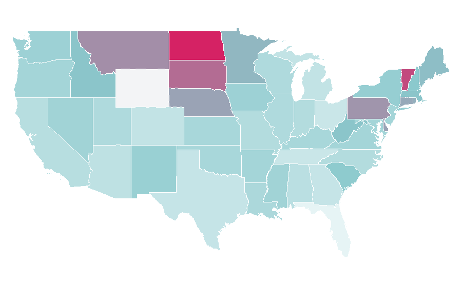 Affinity by region — Southeast Europe, United States