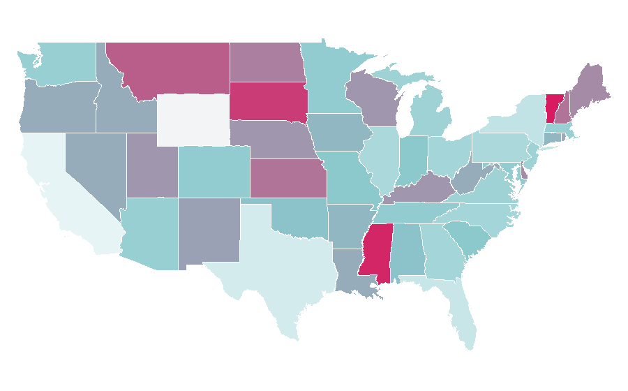 Affinity by region — Southeast Region, Brazil, United States