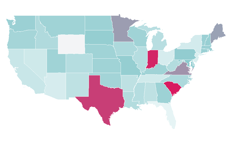 Affinity by region — Southern Africa, United States