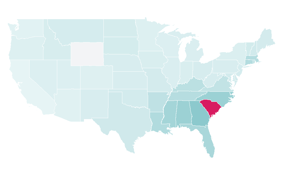 Affinity by region — Southern Tide, United States