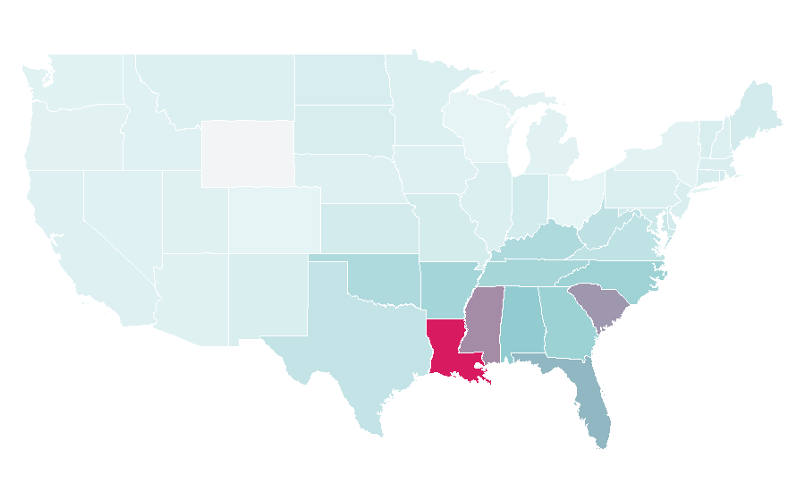 التقارب حسب المنطقة — Southern United States, الولايات المتحدة