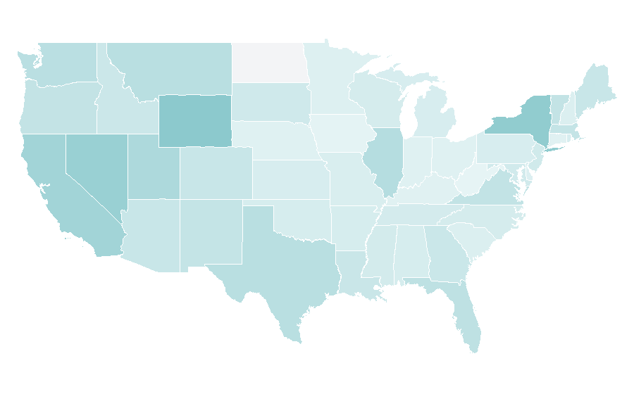Affinity by region — Souvenir, United States