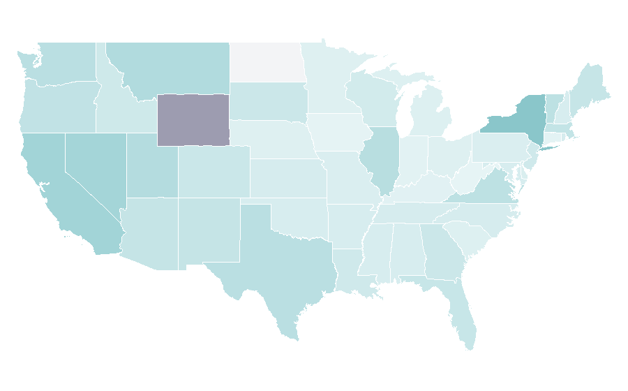 Affinity by region — Souvenirs, United States