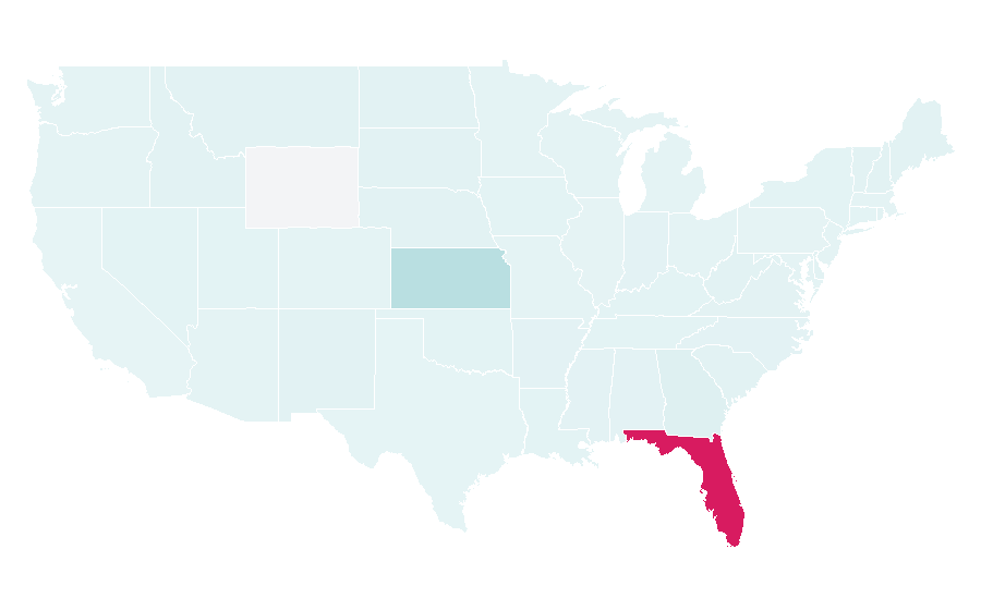 Affinity by region — Space Coast, United States
