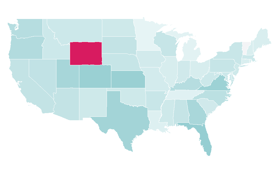 Affinity by region — Space exploration, United States