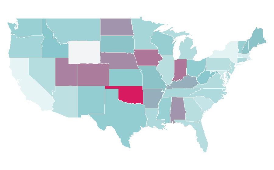 Affinity by region — Space flight simulator game, United States